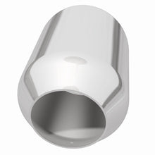 画像をギャラリービューアに読み込む, 360 Degree Image Set