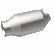 画像をギャラリービューアに読み込む, 360 Degree Image Set