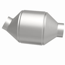 画像をギャラリービューアに読み込む, 360 Degree Image Set