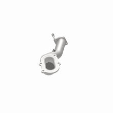 画像をギャラリービューアに読み込む, 360 Degree Image Set