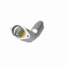 画像をギャラリービューアに読み込む, 360 Degree Image Set