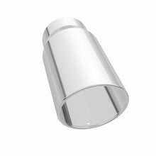 画像をギャラリービューアに読み込む, 360 Degree Image Set