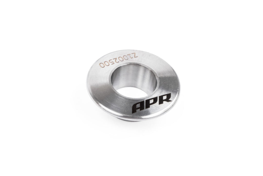APR
