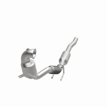 画像をギャラリービューアに読み込む, 360 Degree Image Set