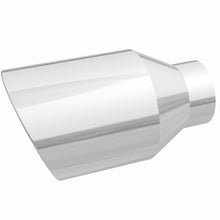 画像をギャラリービューアに読み込む, 360 Degree Image Set