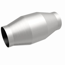 画像をギャラリービューアに読み込む, 360 Degree Image Set