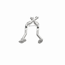 画像をギャラリービューアに読み込む, 360 Degree Image Set