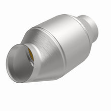 画像をギャラリービューアに読み込む, 360 Degree Image Set