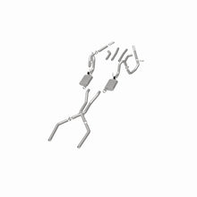 画像をギャラリービューアに読み込む, 360 Degree Image Set