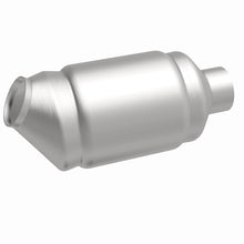 画像をギャラリービューアに読み込む, 360 Degree Image Set