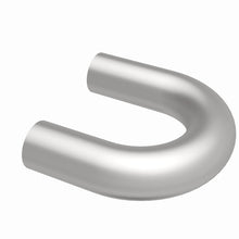 画像をギャラリービューアに読み込む, 360 Degree Image Set