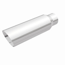 画像をギャラリービューアに読み込む, 360 Degree Image Set
