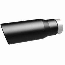 画像をギャラリービューアに読み込む, 360 Degree Image Set