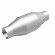 画像をギャラリービューアに読み込む, 360 Degree Image Set