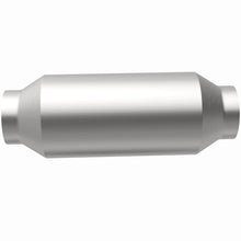 画像をギャラリービューアに読み込む, 360 Degree Image Set