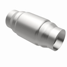 画像をギャラリービューアに読み込む, 360 Degree Image Set