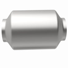 画像をギャラリービューアに読み込む, 360 Degree Image Set