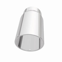 画像をギャラリービューアに読み込む, 360 Degree Image Set