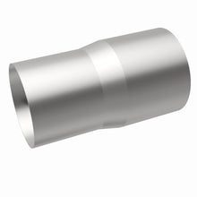 画像をギャラリービューアに読み込む, 360 Degree Image Set