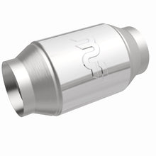 画像をギャラリービューアに読み込む, 360 Degree Image Set