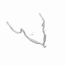 画像をギャラリービューアに読み込む, 360 Degree Image Set