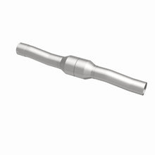 画像をギャラリービューアに読み込む, 360 Degree Image Set