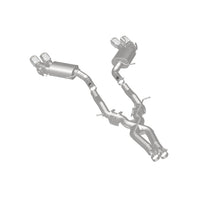 画像をギャラリービューアに読み込む, 360 Degree Image Set
