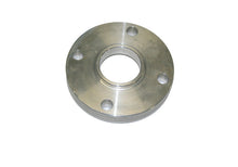 画像をギャラリービューアに読み込む, Photo - Primary