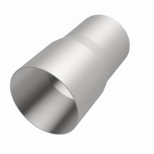 画像をギャラリービューアに読み込む, 360 Degree Image Set