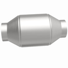 画像をギャラリービューアに読み込む, 360 Degree Image Set