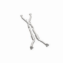 画像をギャラリービューアに読み込む, 360 Degree Image Set
