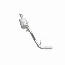 画像をギャラリービューアに読み込む, 360 Degree Image Set