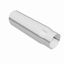 画像をギャラリービューアに読み込む, 360 Degree Image Set