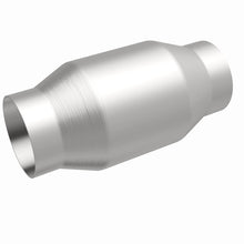 画像をギャラリービューアに読み込む, 360 Degree Image Set