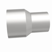 画像をギャラリービューアに読み込む, 360 Degree Image Set