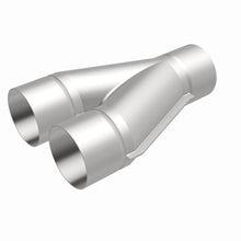 画像をギャラリービューアに読み込む, 360 Degree Image Set