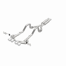 画像をギャラリービューアに読み込む, 360 Degree Image Set