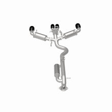 画像をギャラリービューアに読み込む, 360 Degree Image Set