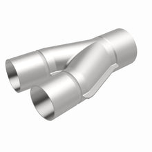 画像をギャラリービューアに読み込む, 360 Degree Image Set