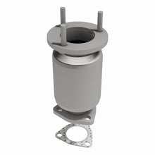 画像をギャラリービューアに読み込む, 360 Degree Image Set
