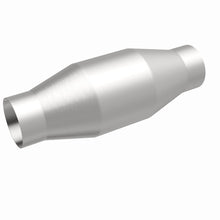 画像をギャラリービューアに読み込む, 360 Degree Image Set