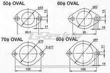 画像をギャラリービューアに読み込む, GReddy 60mm Exhaust Oval Gasket