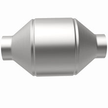 画像をギャラリービューアに読み込む, 360 Degree Image Set