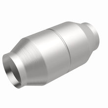 画像をギャラリービューアに読み込む, 360 Degree Image Set