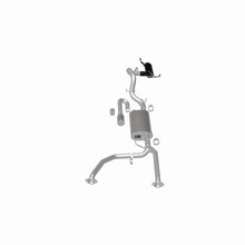 画像をギャラリービューアに読み込む, 360 Degree Image Set
