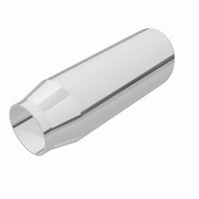 画像をギャラリービューアに読み込む, 360 Degree Image Set