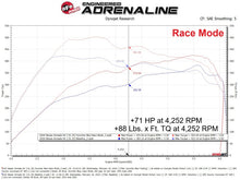 画像をギャラリービューアに読み込む, aFe SCORCHER BLUE Bluetooth Capable Power Module Nissan Patrol/Armada (Y63) 25-26 V6-3.5L (tt)