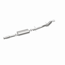 画像をギャラリービューアに読み込む, 360 Degree Image Set
