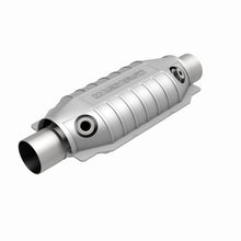 画像をギャラリービューアに読み込む, 360 Degree Image Set