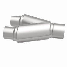 画像をギャラリービューアに読み込む, 360 Degree Image Set
